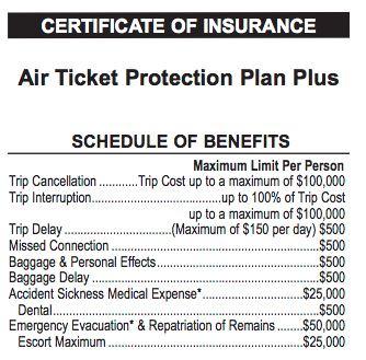 emirates extra baggage cost