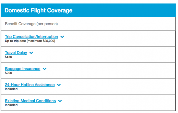 Priceline Insurance How to Bid on Priceline Hotels + 4