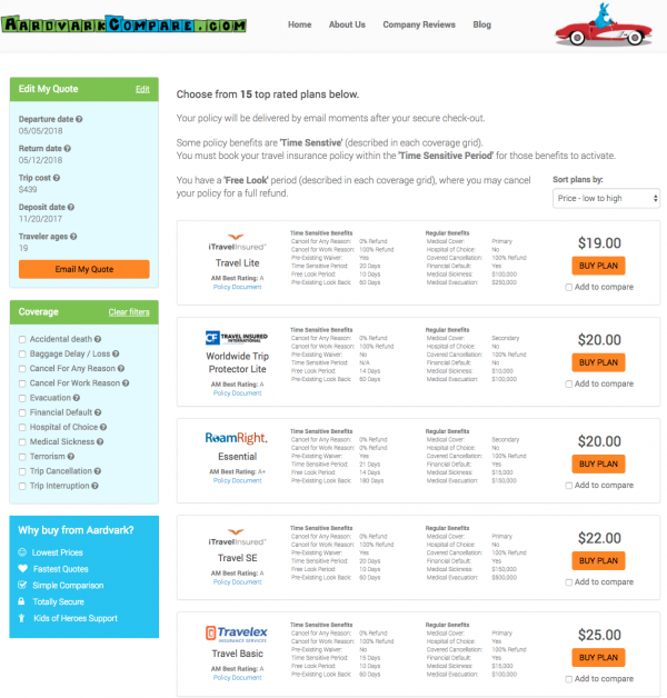 southwest domestic baggage allowance